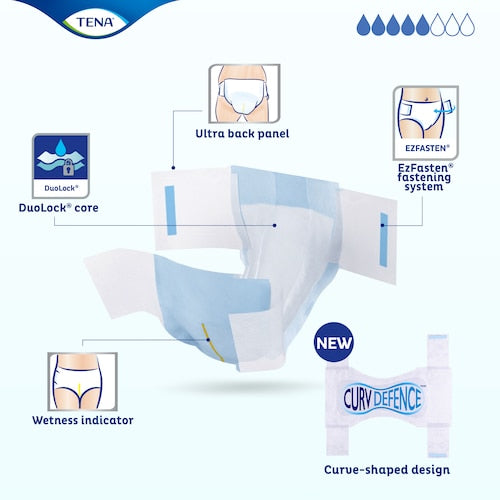 Unisex Adult Incontinence Brief TENA Dry Comfort Medium Disposable Moderate Absorbency, Packaging Type- Case
