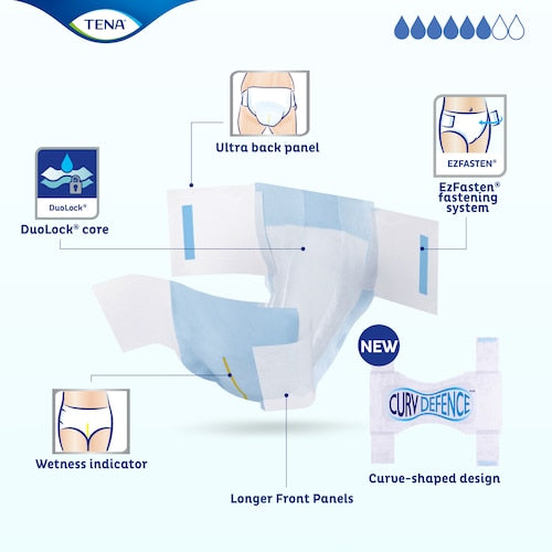 Unisex Adult Incontinence Brief TENA Complete + Care Ultra X-Large Disposable Moderate Absorbency, Packaging Type- Case