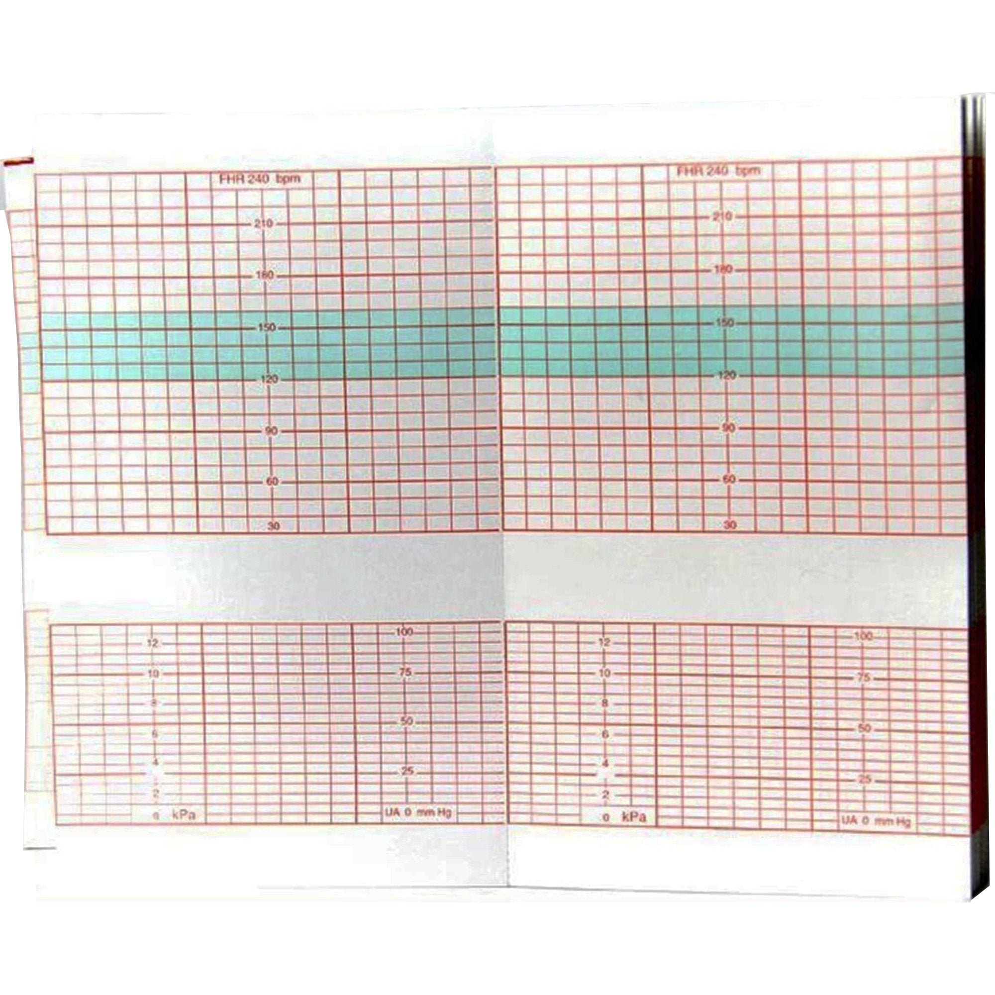 Recording Chart Paper Edan Roll Red Grid