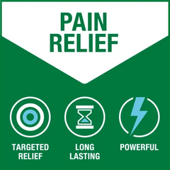 Topical Pain Relief Biofreeze 5% Strength Menthol Gel 3 oz.,Packaging Type- Each