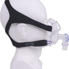 Roscoe ZZZ Mask Full Face