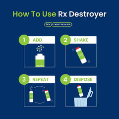 rx destroyer pharmaceutical disposal system 16 ounce bottle rx destroyer all purpose drug disposal system mk883253ea