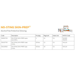 skin barrier wipe no sting skin prep 75 to 100 strength hexamethyldisiloxane acrylate copolymer individual packet sterile packaging type case