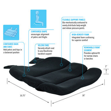 Obus Contoured Seat Cushion Black  (bagged)