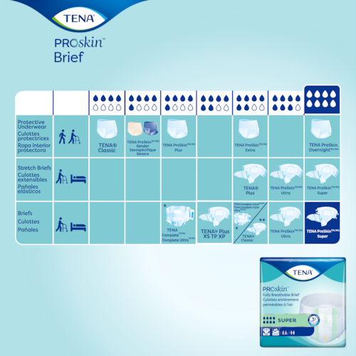 Unisex Adult Incontinence Brief TENA ProSkin Super X-Large Disposable Heavy Absorbency, Packaging Type- Case