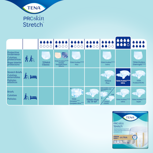 Unisex Adult Incontinence Brief TENA ProSkin Stretch Ultra 2X-Large Disposable Heavy Absorbency, Packaging Type- Case