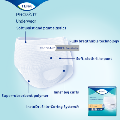 Unisex Adult Absorbent Underwear TENA ProSkin Plus Pull On with Tear Away Seams Small Disposable Moderate Absorbency, Packaging Type- Case