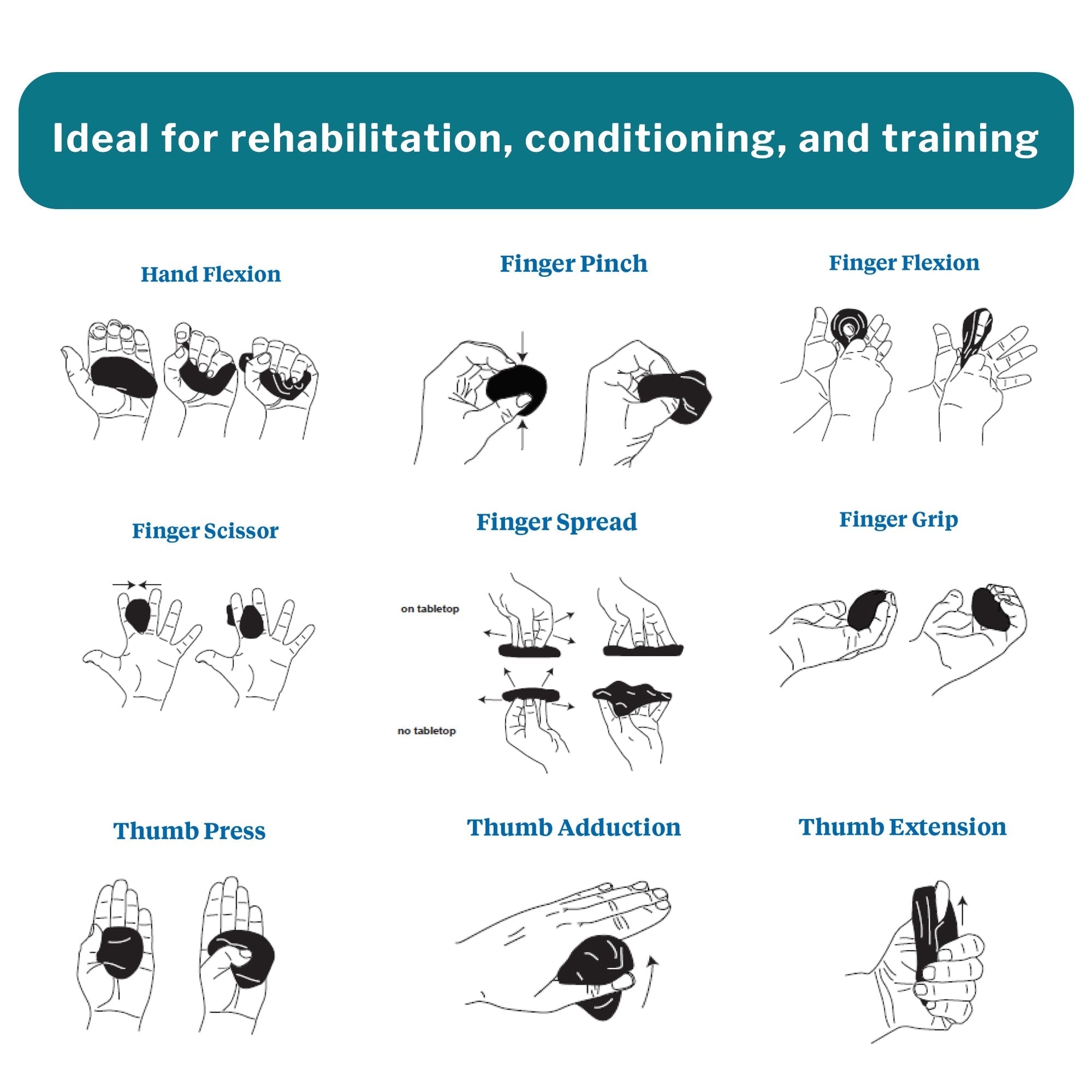 therapy putty mckesson soft 2 oz packaging type each