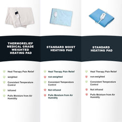 thermorelief king lcd weighted digital heating pad 26 x14