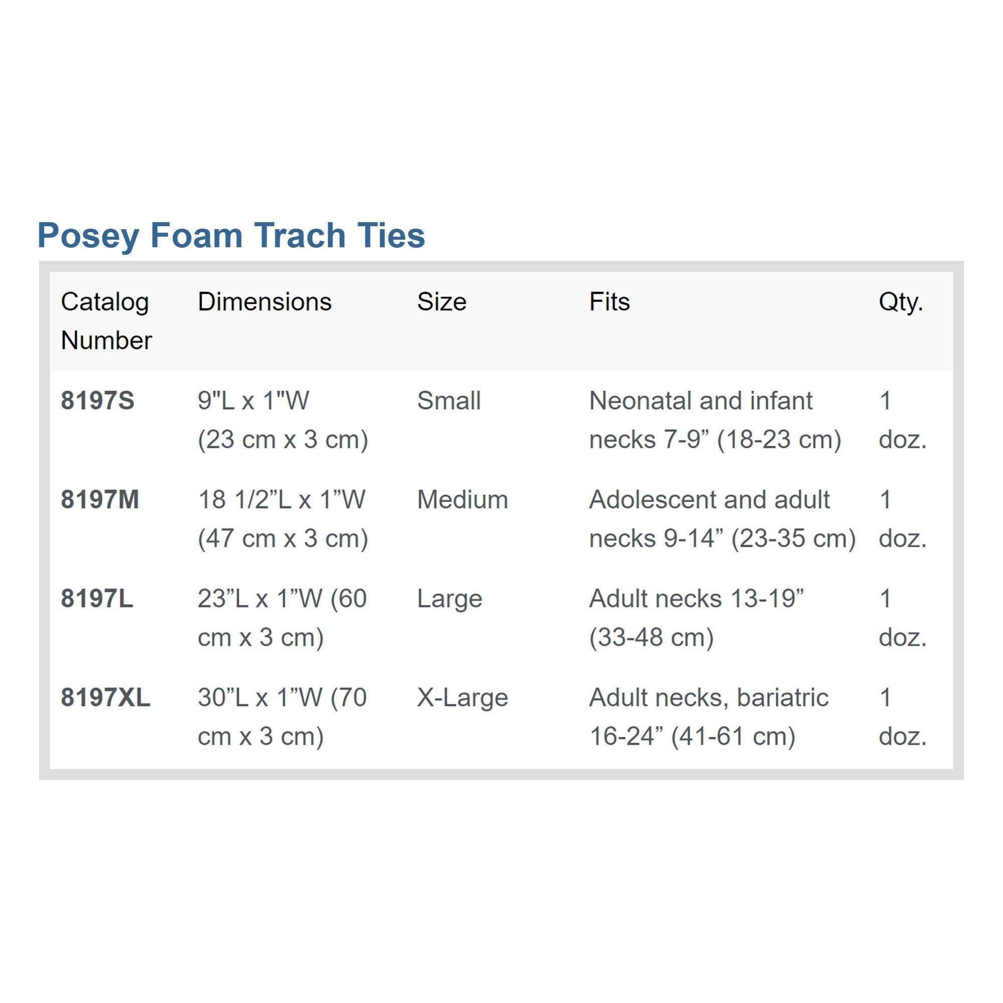 tracheostomy tube holder posey 18 1 2 x 1 inch adult packaging type box