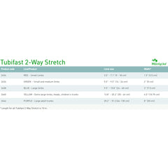 tubifast tubular retention bandage 64 130 centimeter tubifast 2 way stretch tubular retainer dressing mk683747ea