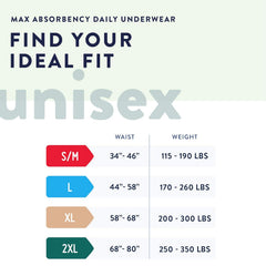 unisex adult absorbent underwear prevail daily underwear extra pull on with tear away seams medium disposable moderate absorbency packaging type case
