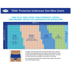 unisex adult absorbent underwear tena proskin plus pull on with tear away seams 2x large disposable moderate absorbency packaging type case