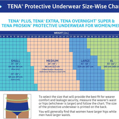 unisex adult absorbent underwear tena proskin plus pull on with tear away seams medium disposable moderate absorbency packaging type case