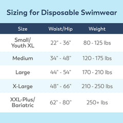 unisex adult bowel containment swim brief swimmates pull on with tear away seams medium disposable moderate absorbency packaging type case