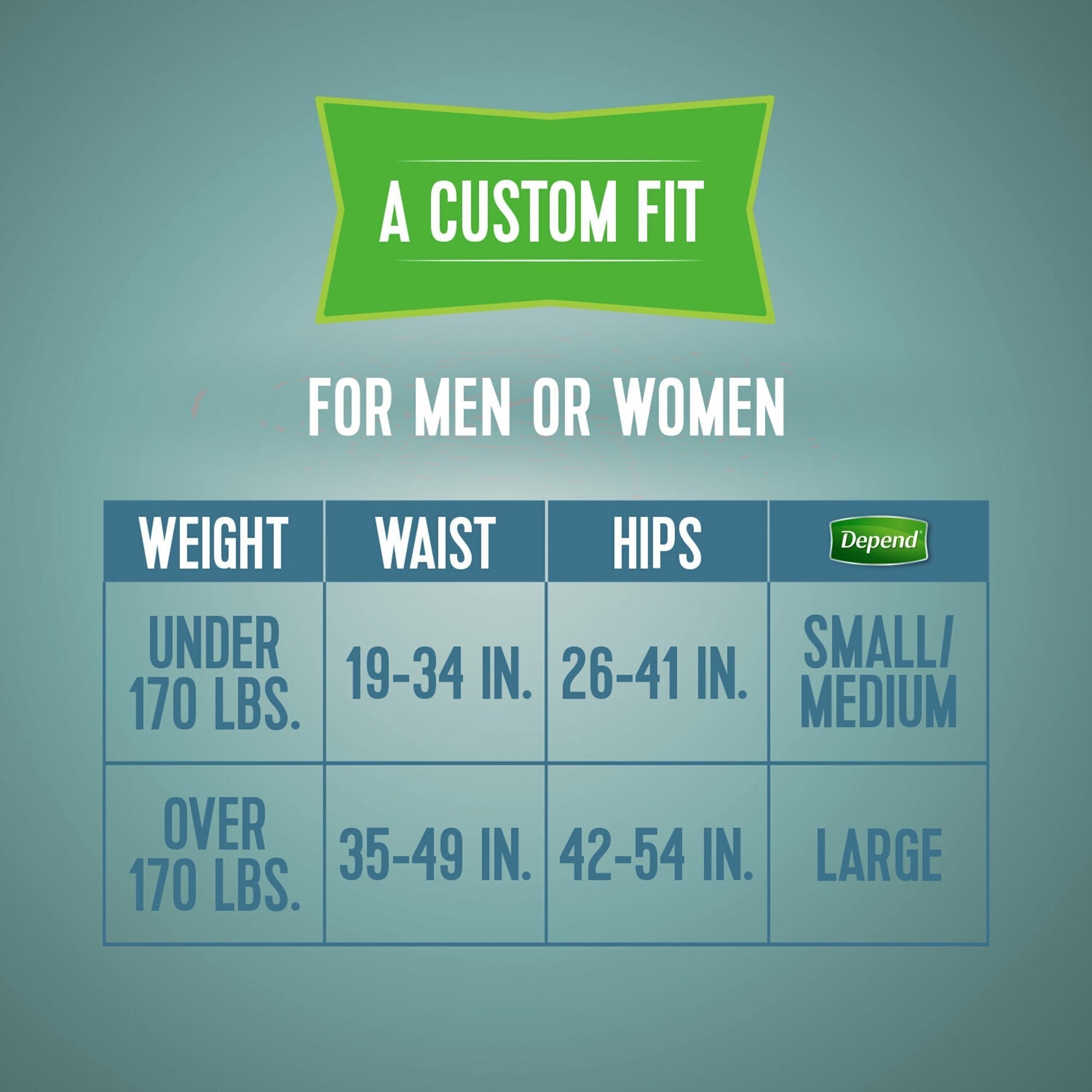 unisex adult incontinence brief depend small medium disposable heavy absorbency packaging type case