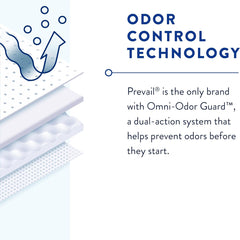 unisex adult incontinence brief prevail breezers medium disposable heavy absorbency packaging type case