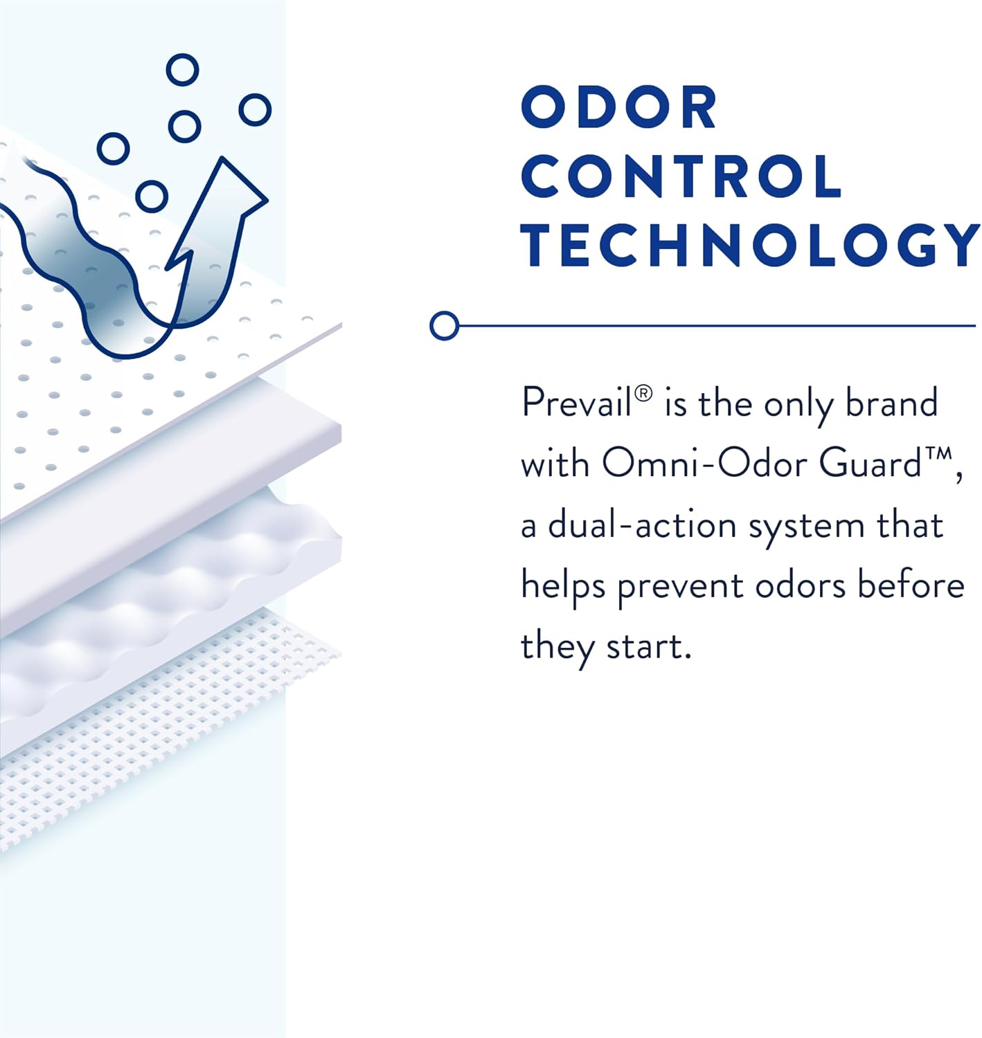 unisex adult incontinence brief prevail breezers medium disposable heavy absorbency packaging type case