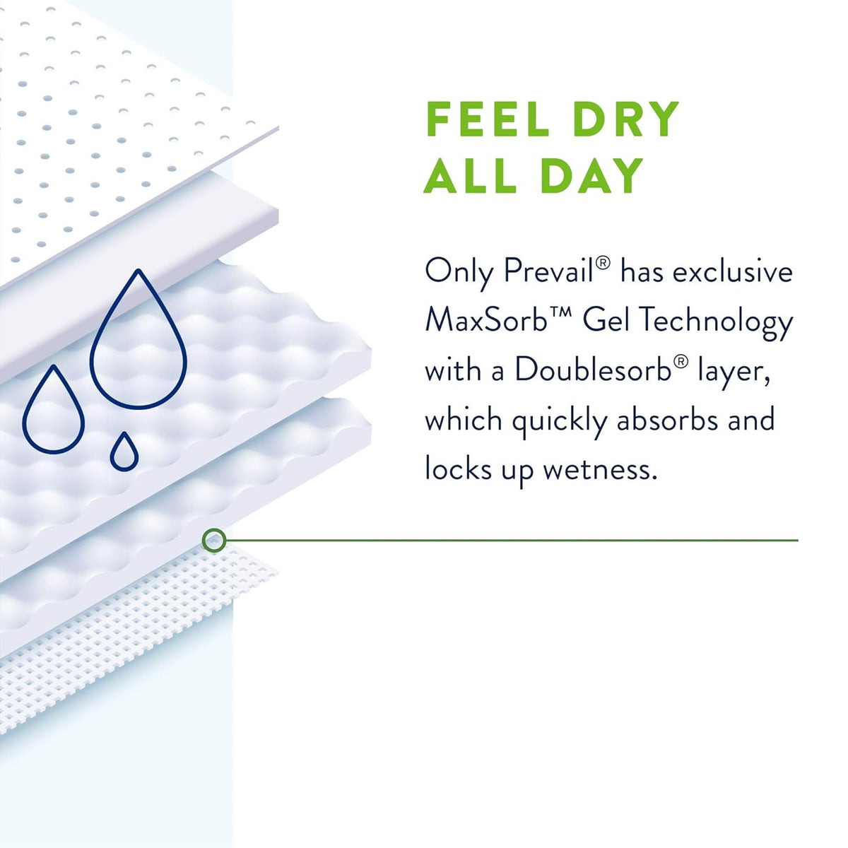 Prevail Per-Fit 360 Adult Diapers with Tabs, Heavy Absorbency, photo 12