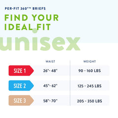 Prevail Per-Fit 360 Adult Diapers with Tabs, Heavy Absorbency, photo 2