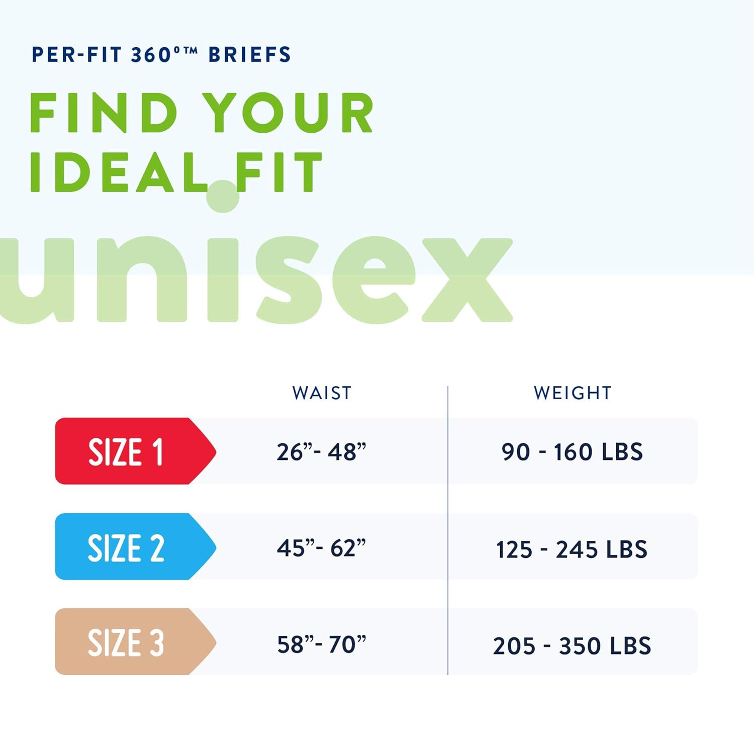 unisex adult incontinence brief prevail per fit 360 size 1 medium disposable heavy absorbency packaging type case