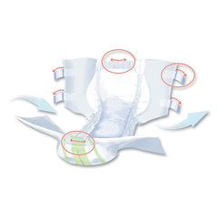 unisex adult incontinence brief seni super quatro small disposable heavy absorbency packaging type case