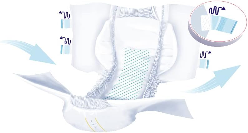 unisex adult incontinence brief seni super x small disposable heavy absorbency packaging type case