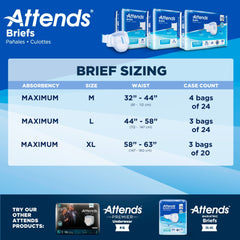 unisex incontinence brief attends medium disposable heavy absorbency packaging type case