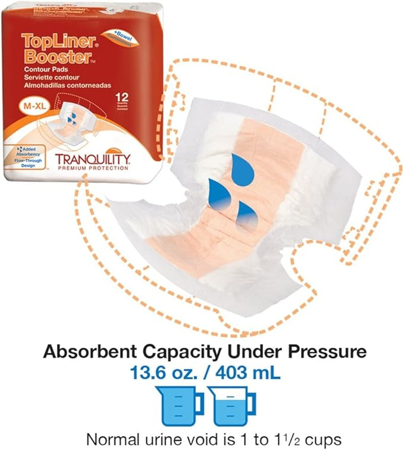 booster pad tranquility top liner contour 13 1 2 x 21 1 2 inch heavy absorbency super absorbent core one size fits most packaging type case