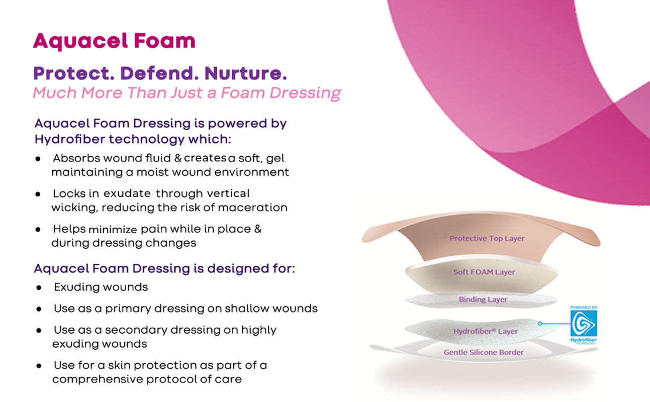 Foam Dressing Aquacel 4 X 4 Inch With Border Waterproof Film Backing Silicone Adhesive Square Sterile, Packaging Type- Case
