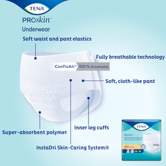 unisex adult absorbent underwear tena proskin plus pull on with tear away seams small disposable moderate absorbency packaging type case