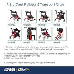 nitro dual function transport wheelchair and rollator rolling walker combo with hand activated brakes and back support red
