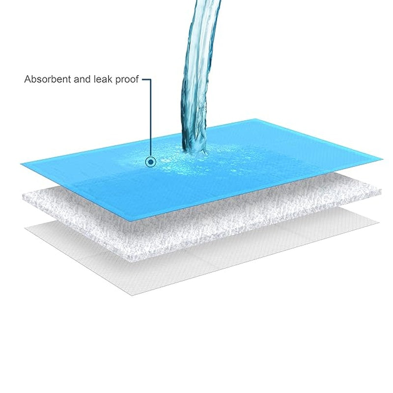 disposable underpad inspire 23 x 36 inch moderate absorbency