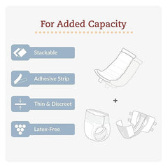 booster pad tranquility topliner 2 3 4 x 10 1 2 inch heavy absorbency super absorbent core mini packaging type case
