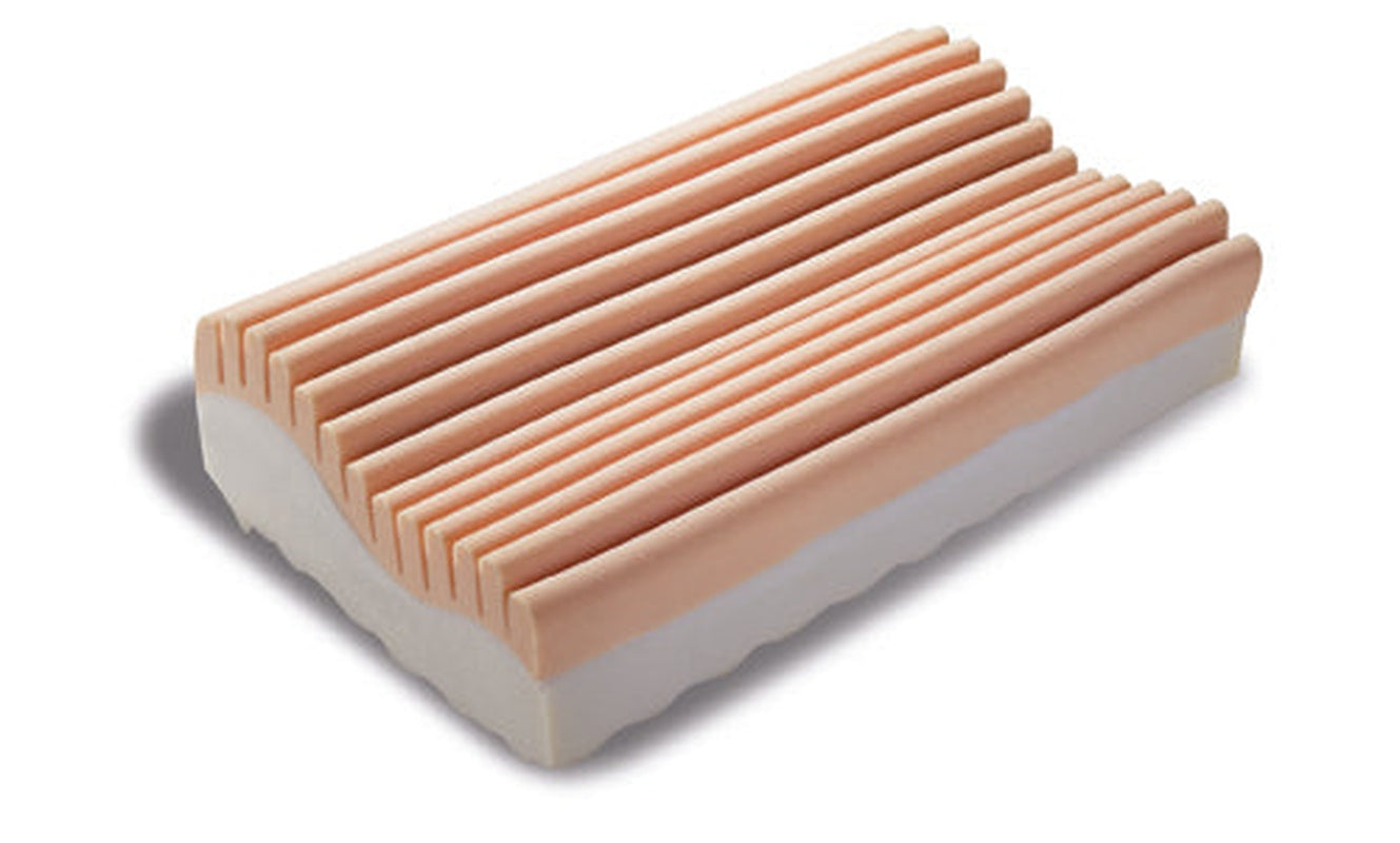 Neck & Neck Plus Cervical Pillow   All Care Store
