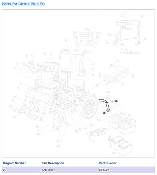 Drive Medical Anti-tipper For Cirrus Plus Wheelchairs