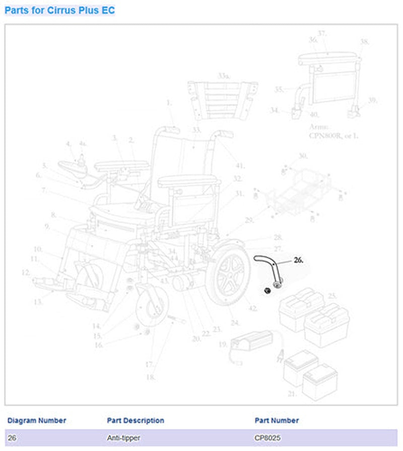 Drive Medical Anti-tipper For Cirrus Plus Wheelchairs