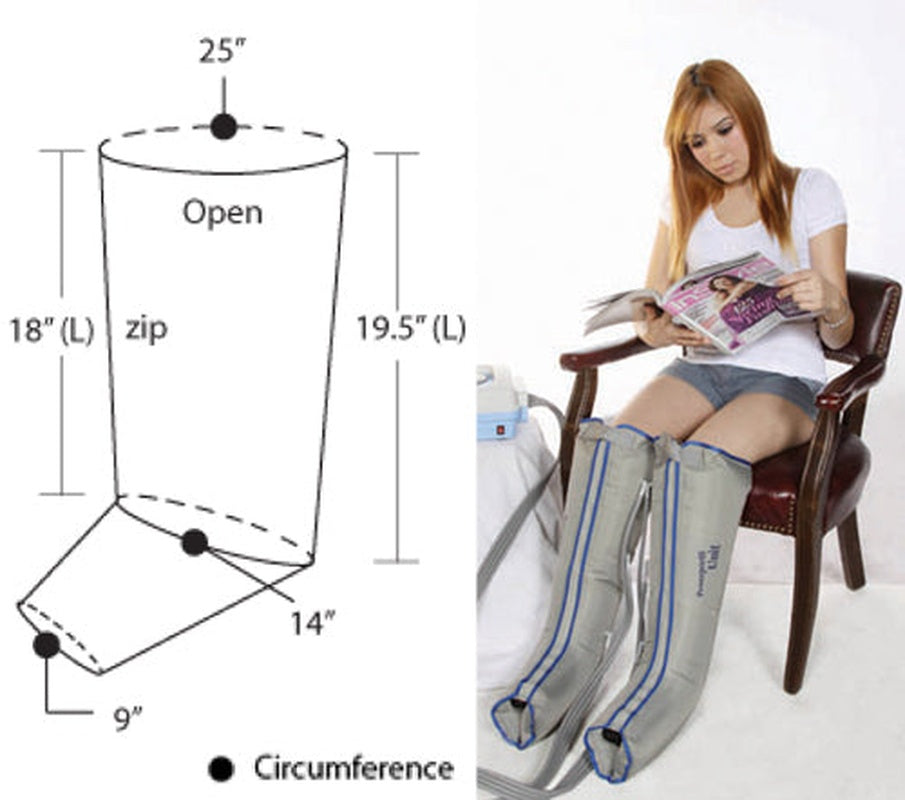 Lymphadema Garment Xl 1/2 leg Double   All Care Store