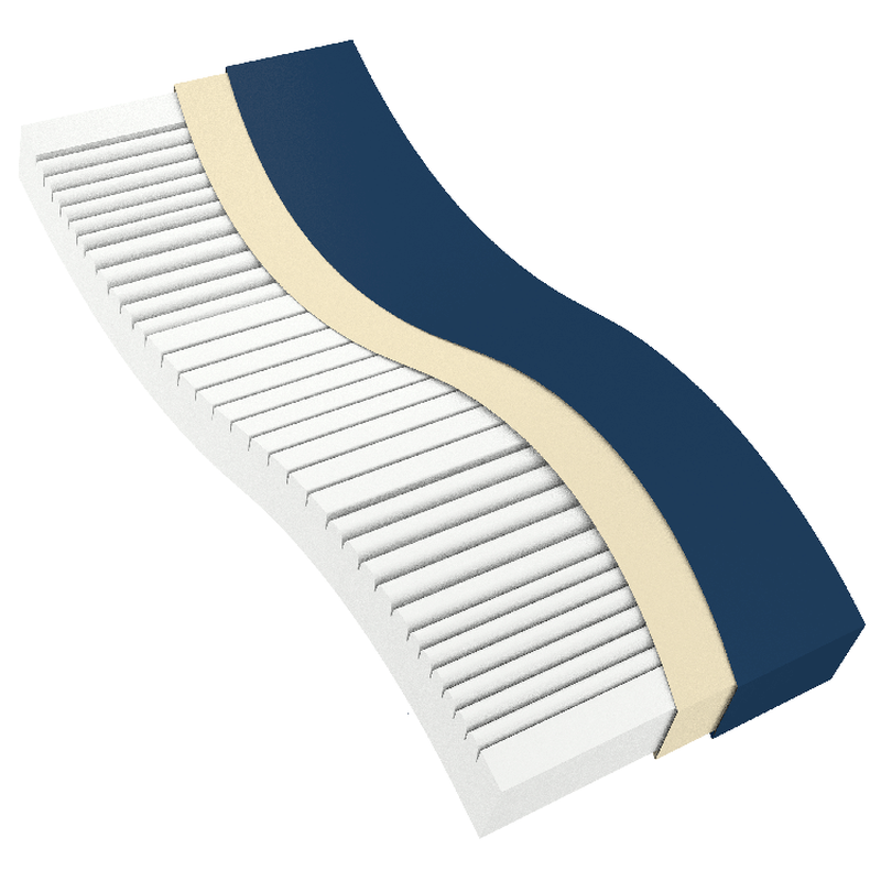dynarest multizone foam mattress