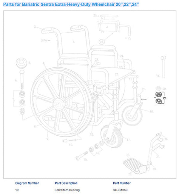 Wheelchair Fork Bearing Only
