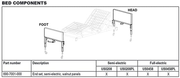 Headboard & Footboard Set For Patriot Bed Only