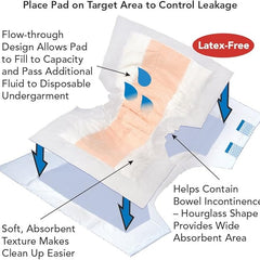 booster pad tranquility top liner contour 13 1 2 x 21 1 2 inch heavy absorbency super absorbent core one size fits most packaging type case