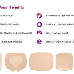 Foam Dressing Aquacel 4 X 4 Inch With Border Waterproof Film Backing Silicone Adhesive Square Sterile, Packaging Type- Case