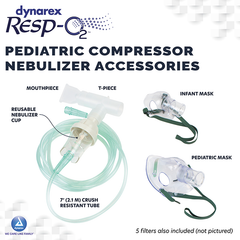 dynarex pediatric nebulizers with animal shape carry bags