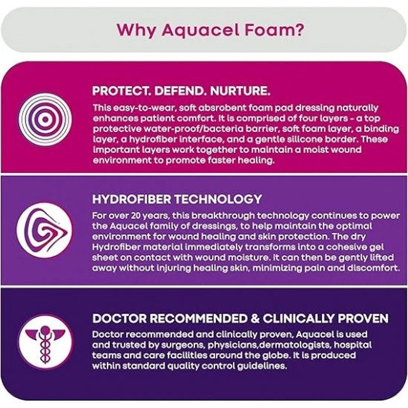 Foam Dressing Aquacel 4 X 4 Inch Without Border Waterproof Film Backing Nonadhesive Square Sterile, Packaging Type- Box