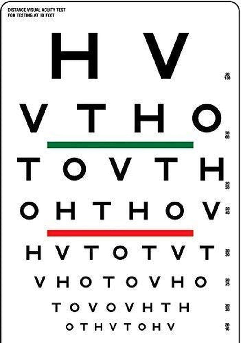 illuminated eye chart snellen 10 distance
