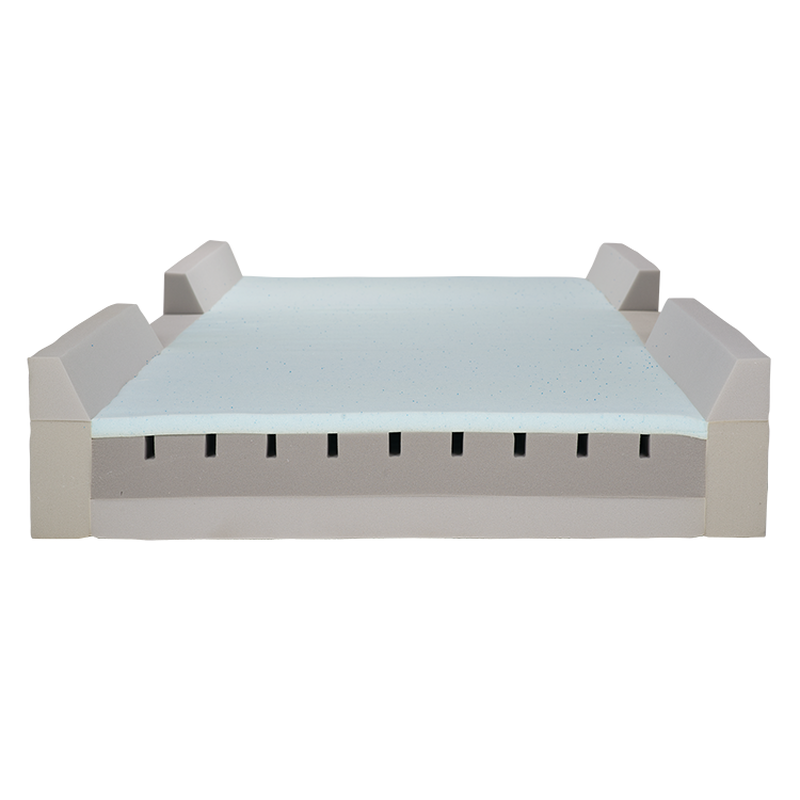 dynarest premium visco gel infused foam mattresses