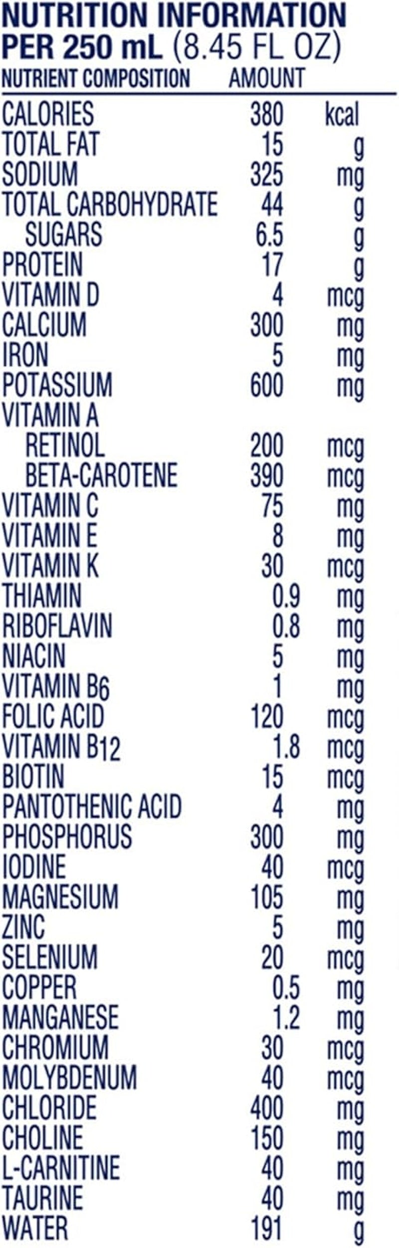 tube feeding formula nutren 1 5 unflavored liquid 250 ml carton packaging type case