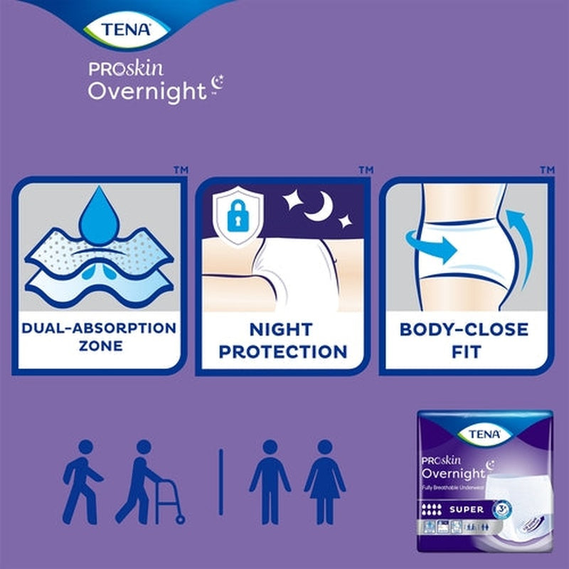 unisex adult absorbent underwear tena proskin overnight super pull on with tear away seams medium disposable heavy absorbency packaging type case