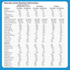 neocate junior with prebiotics amino acid based powdered formula strawberry neocate junior with prebiotics pediatric oral supplement mk873510ea